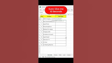 3D Sum Formula in Microsoft Excel - ADD values from multiple sheets in a flash #exceltricks #excel