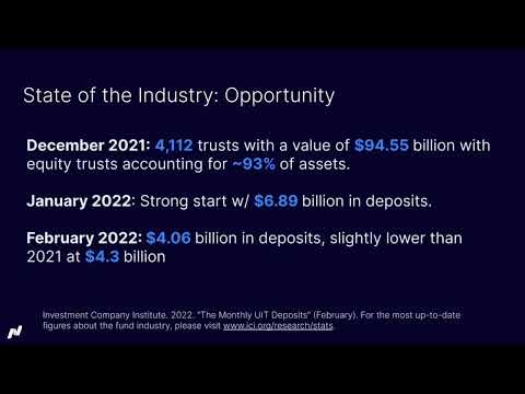 The Basics of Unit Investment Trusts #UIT and How They Fit Into the Nasdaq Fund Network