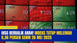 IHSG Terjun Bebas di Sesi II! Sektor Teknologi Ambruk 2,05 Persen!