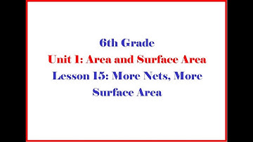 6 1 15 Grade 6 Unit 1 Lesson 15 - Open Up Resources