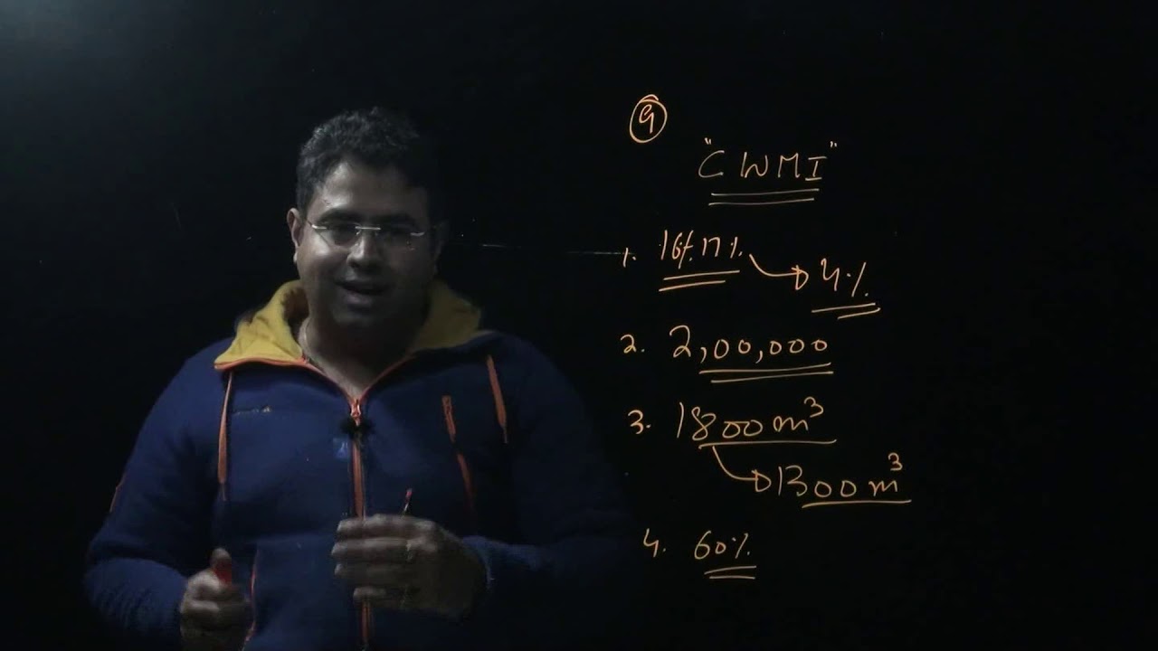 74th class | Composite water management index |