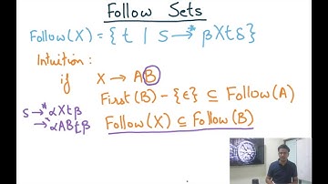 Compiler Design Module 23 : Constructing Follow Sets