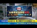 傳台積電明年漲價最高10%！2奈米成本飆高 iPhone 18恐破5萬元｜三立新聞LIVE