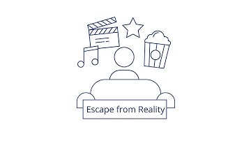 The Future of Screens | Scenario 3: Escape from Reality