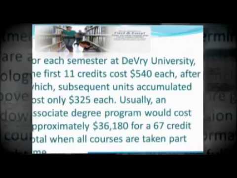 वीडियो: DeVry University में प्रति क्रेडिट कितना खर्च होता है?