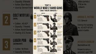 The Pistols That Changed WW2 — Carried by THESE Legends, #history,#ww2, #shorts