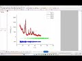Plotting refined data