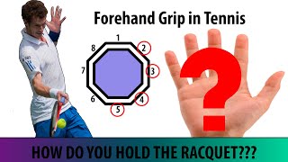 Forehand Grips in Tennis Ultimate Guide