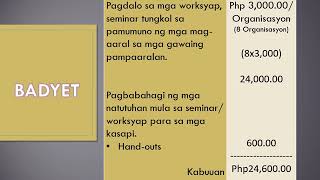 (PANUKALANG PROYEKTO) 'LEADERSHIP TRAINING' NG MGA OPISYALES NG PAMPAARALANG ORGANISASYON