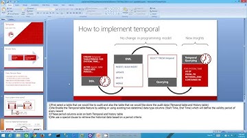 SQL Server 2016: Temporal Tables Introduction Part-1