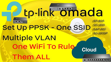LC20: One SSID-Multiple VLAN, PPSK (Private Pre-Shared Key) Set Up with ER-7206 ER-605 EAP-610