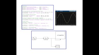 Famous Creating Simulink Models from MATLAB Command Window Net Worth