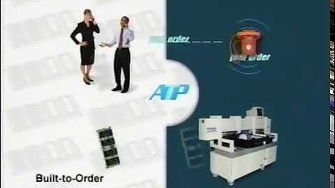 ATP Electronics Corporate Video