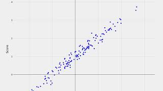 Deep Learning Lecture Materials: 2-1 Linear Regression Dataset Generation2 Guide