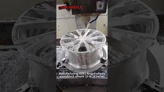 22 Inch Staggered T6061 Forged Wheels for Zeekr 001 007 009 | JOVA WHEELS