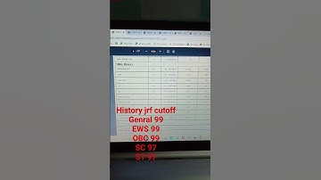 history jrf cutoff #ugcnet