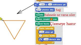 #Scratch Üçgen oluşturma