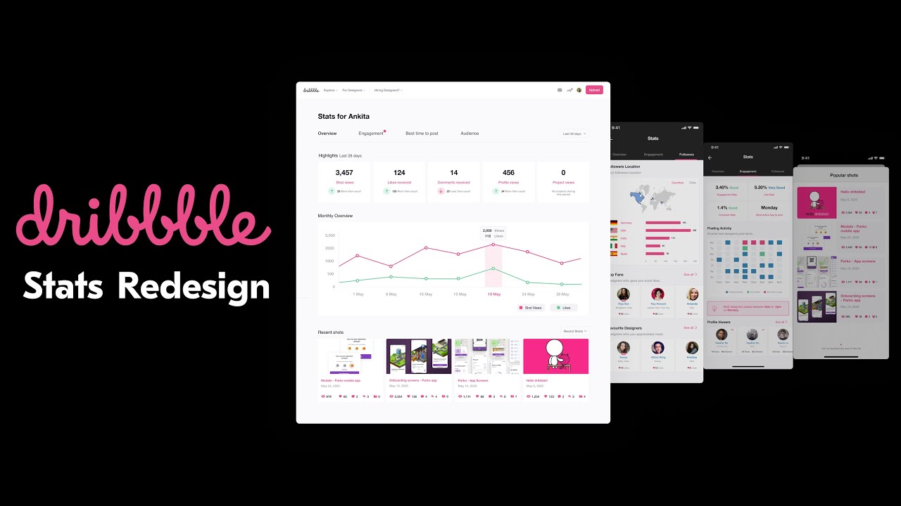 Dribbble Stats Redesign Concept - Promo Video