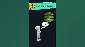 CODE PIPELINE | AWS Services |
