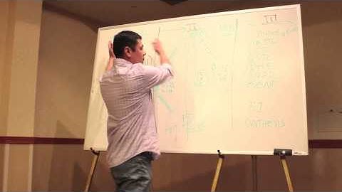 The Save the Cat! Beats - Beat 15: Final Image (with Jose Silerio)