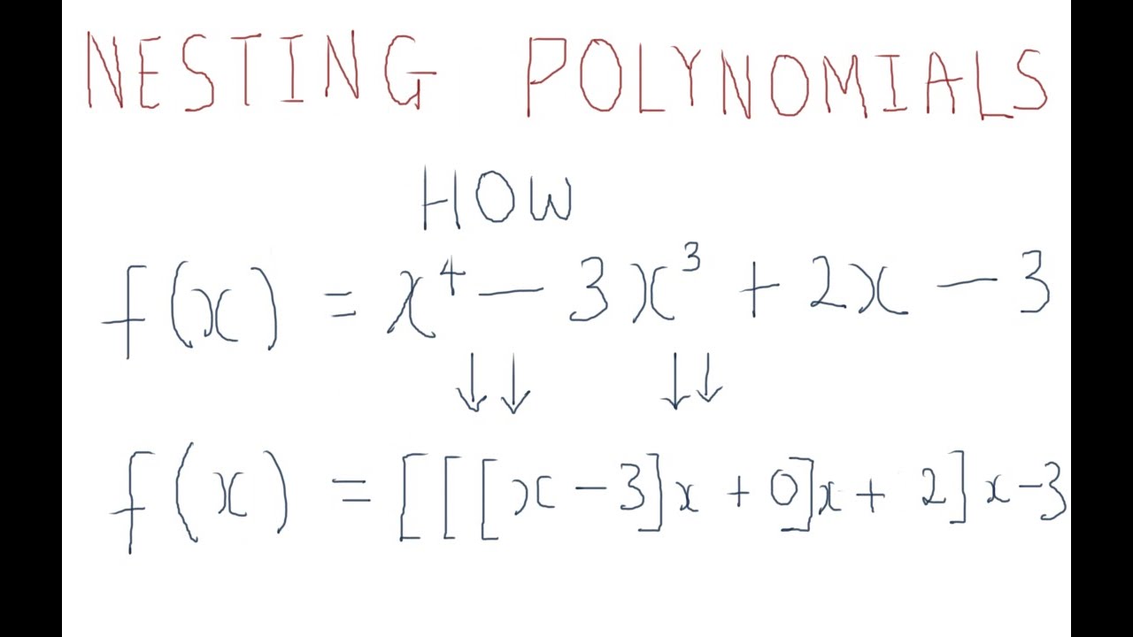 Learn polynomial evaluation by Nesting - YouTube