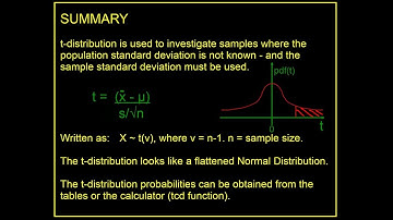 SAMPLING & t DISTRIBUTION