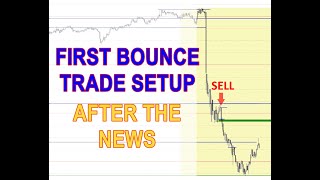FIRST BOUNCE TRADE SETUP | AFTER THE NEWS | GOLD