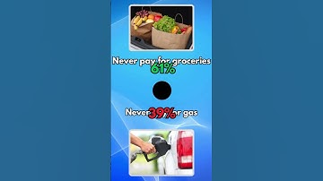 Would You Rather Quiz Game! #quiz #wouldyourather #wouldyourathergame  #game