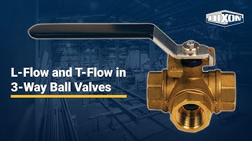 L-Flow and T-Flow 3-Way Ball Valves