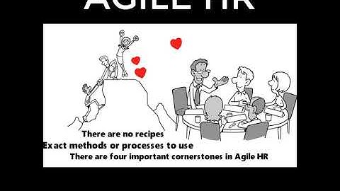 Agile HR/Agil HR