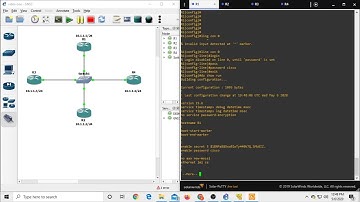 Setting up passwords Cisco router IOS GNS3