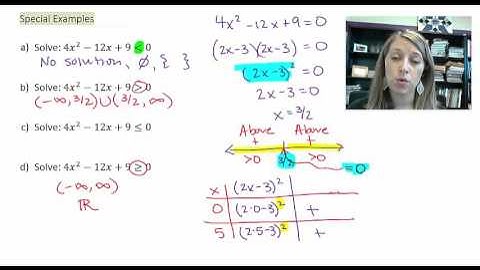3.5.6: Polynomail and Rational Inequality Special Cases