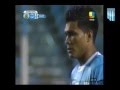 Teófilo Gutiérrez en Racing - 19 goles en 31 partidos