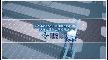 CathayNebula - 3D Crane Anti collision System 大车立体融合防撞系统-Cathay Nebula