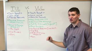 Indexed UL vs Variable UL Side by side