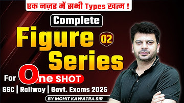 Figure Series Reasoning | Class-02 | One Shot by Mohit Kawatra Sir | For All Govt Exams 2025