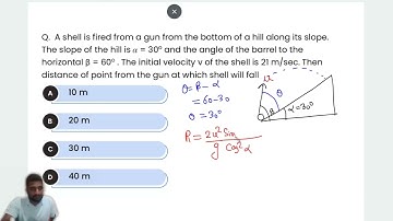 A shell is fired from a gun from the bottom of a hill along its slope. The slope of the hill is.....