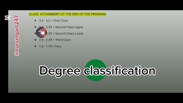 Degree Classifications @nursingart247 