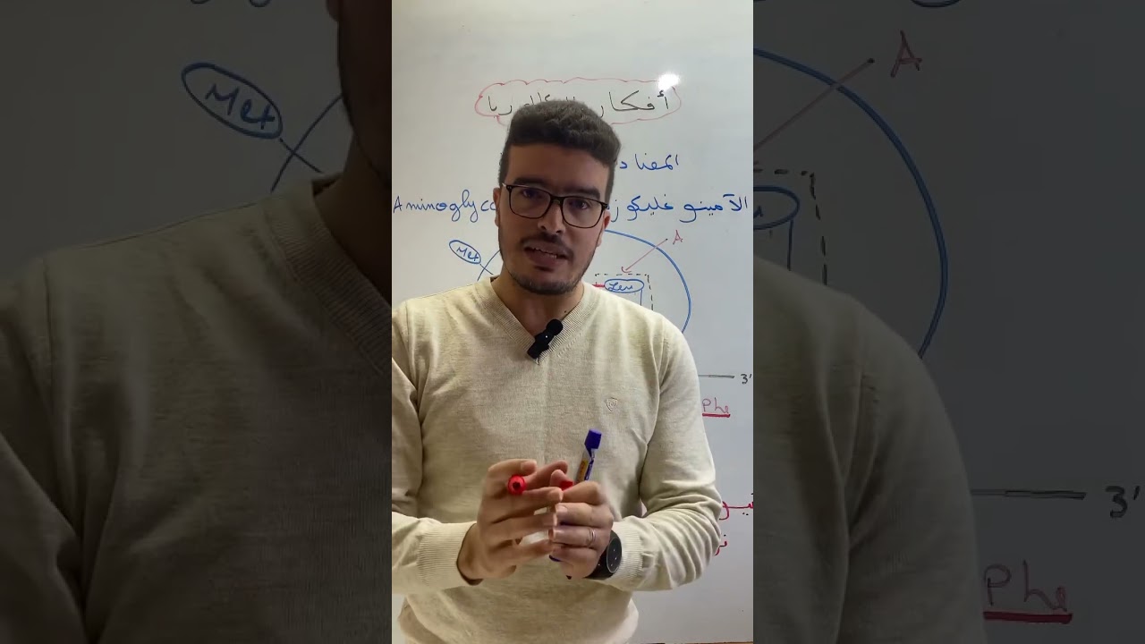 #افكار_bac: الفكرة_1: المضادات_الحيوية:#عائلة_الامينوغليكوزيدات: