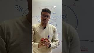 #افكار_bac: الفكرة_1: المضادات_الحيوية:#عائلة_الامينوغليكوزيدات: