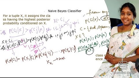 Naive Bayes