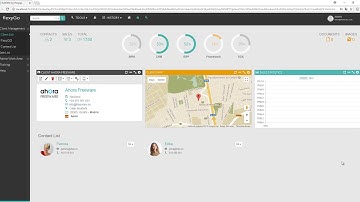 Layouts | Tutorial Flexygo