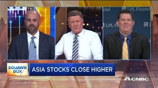 Market all-time highs are a global story, strategist says
