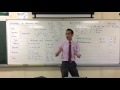 Geometric and Arithmetic Progressions
