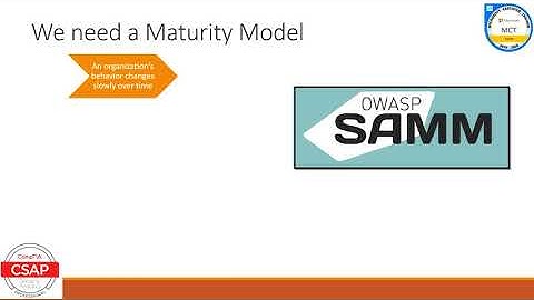 The Software Assurance Maturity Model (SAMM)