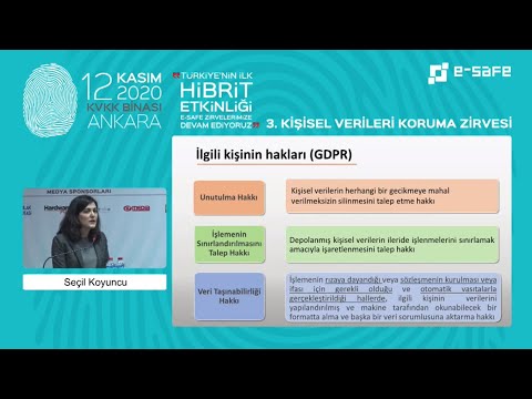 GDPR’da İlgili Kişinin Hakları