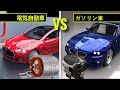 電気自動車 VS ガソリン車