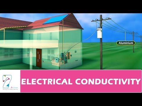 ELECTRICAL CONDUCTIVITY