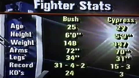 Curtis Bush vs. Chuck Cypress (1/3)