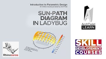 Sun Path Diagram in Ladybug | Introduction to Parametric Design | ArchTwist Learn